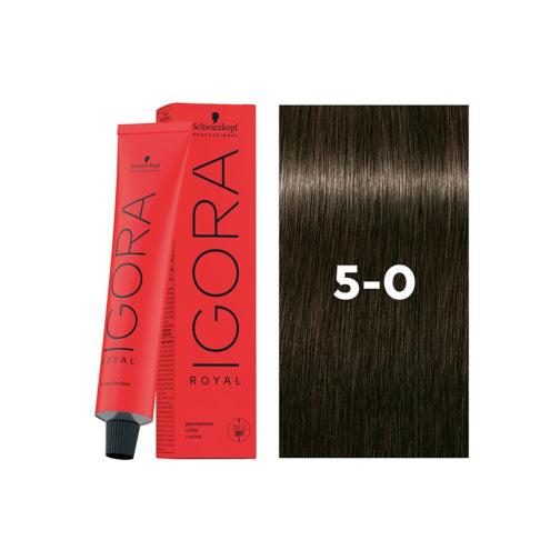 SKPF Igora Royal - 5.0