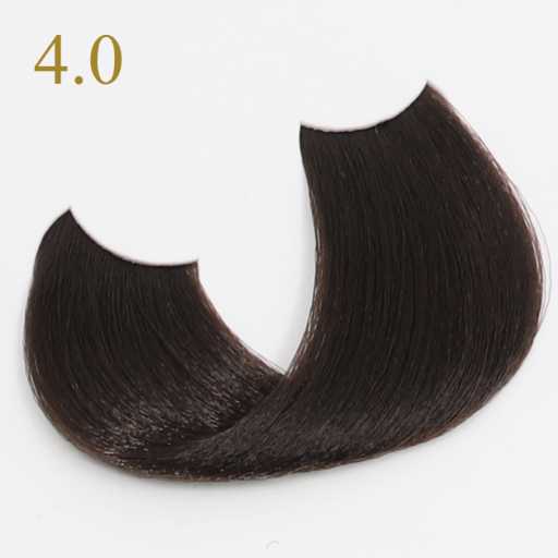 ORO THERAPY - 4.0