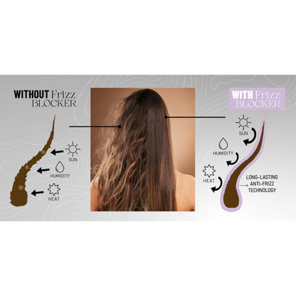 Be teknic - Frizz Blocker