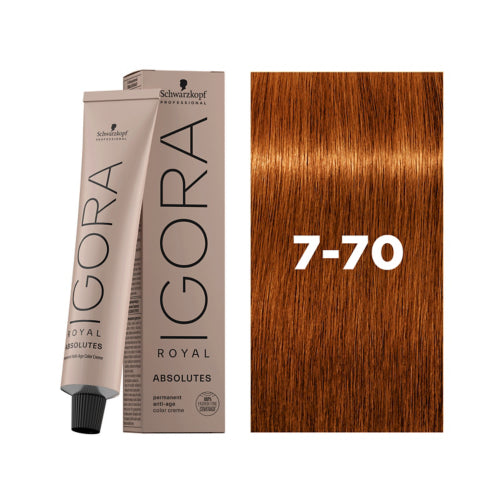SKPF Igora Royal - 7.70