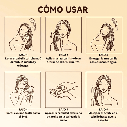 KARSELL MASCARILLA COLAGENO 500ML