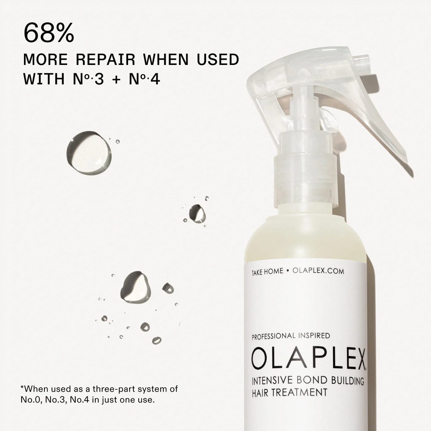 OLAPLEX - Nº.0 INTENSIVE BOND BUILDING TREATMENT